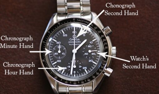 Cách sử dụng Chronograph và Tachymeter